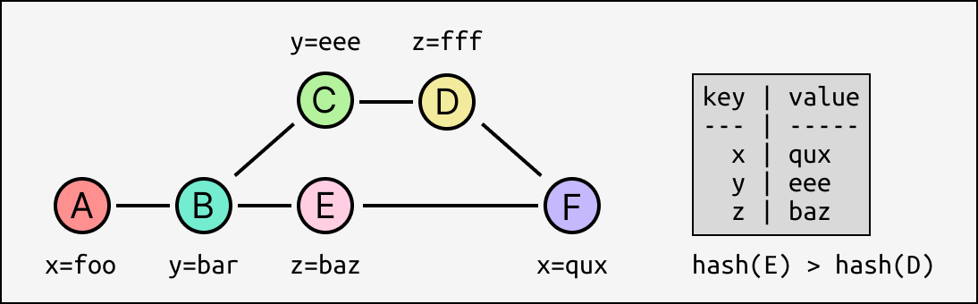 Component 10.png